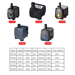 Circulation pump SP-980 10W 550 l/h