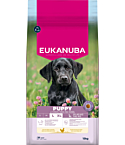 EUKANUBA Puppy с курицей крупным собакам 15 кг