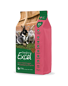 Burgess excel küüliku täissööt mature 1,5kg